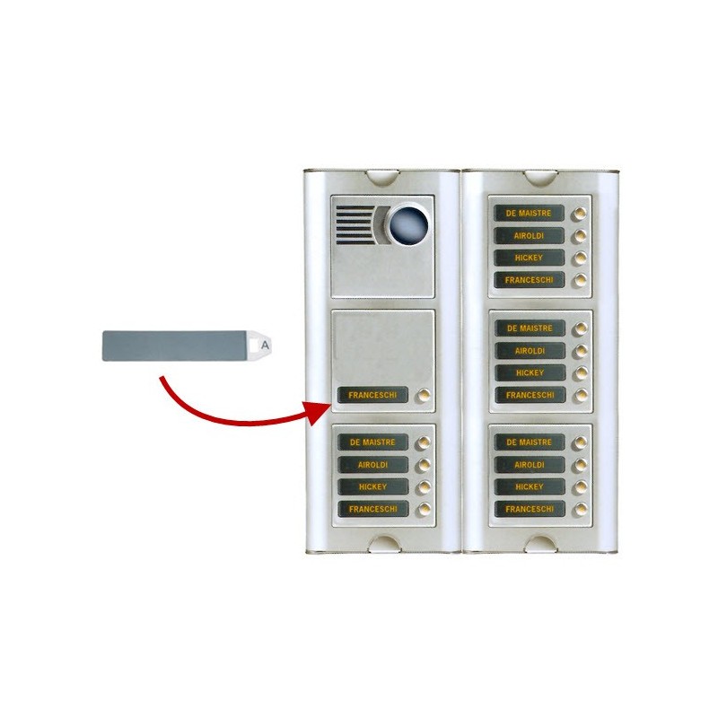 Urmet Sinthesi – gegraveerd naamplaatje